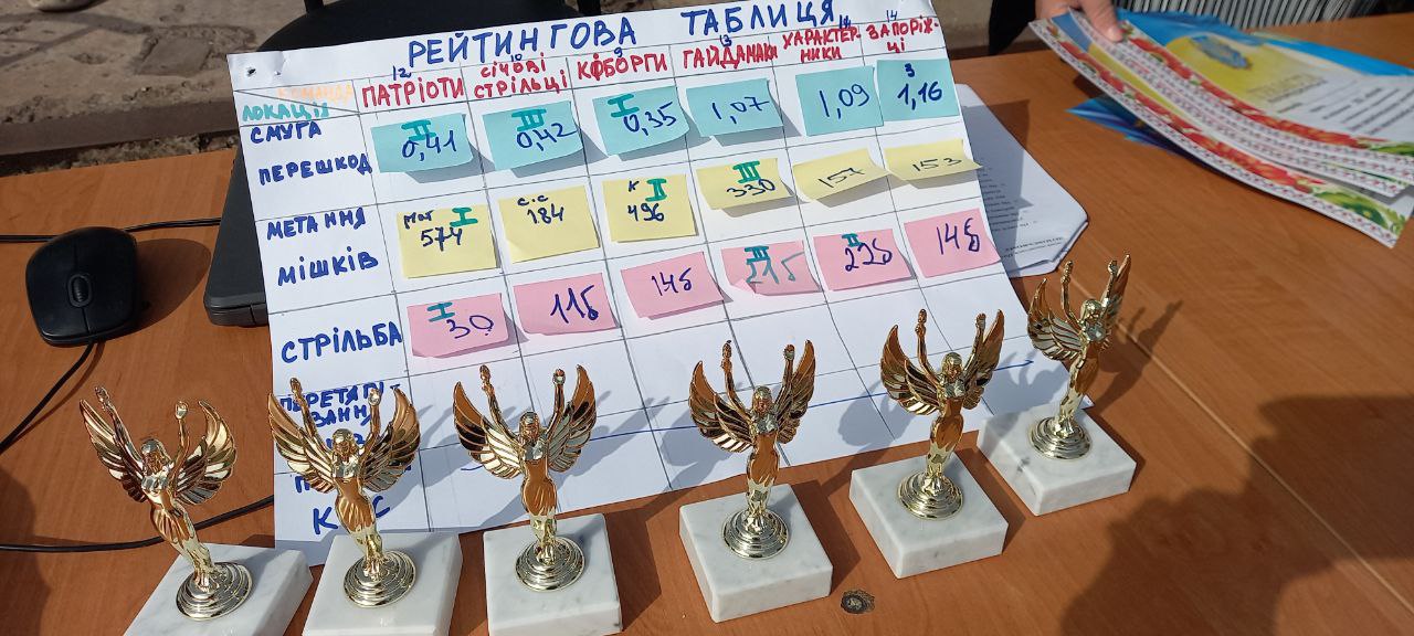 photo 2024 10 04 14 43 17 2