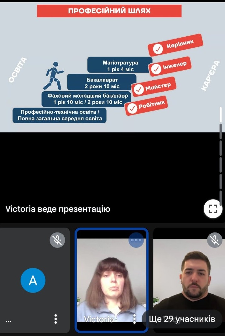 зображення viber 2025 11 27 12 22 28 054